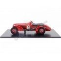 Cochesdemetal.es 1932 Alfa Romeo 8C Nº8 Sommer/Chinetti "Ganador 24h. LeMans" 1:18 Spark 18LM32