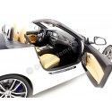 Cochesdemetal.es 2018 BMW Z4 Convertible Blanco 1:18 Norev HQ 183271