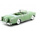 Cochesdemetal.es 1953 Packard Caribbean convertible verde 1:24 Welly 24016