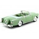 Cochesdemetal.es 1953 Packard Caribbean Convertible Verde 1:24 Welly 24016