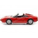 Carsdemetal.es 1977 Ferrari 308 Red Open 1:18 MC Group 18169