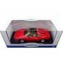 CARSDEMETAL.ES 1977 Ferrari 308 Fermé rouge 1:18 MC Group 18170