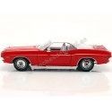 Cochesdemetal.es 1970 Dodge Challenger "The Challenger Deputy" Rojo / Blanco 1:18 Greenlight 13618