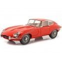 Cochesdemetal.es 1961 Jaguar E-Type Coupé Rojo 1:18 Kyosho 08954