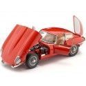 Cochesdemetal.es 1961 Jaguar E-Type Coupé Rojo 1:18 Kyosho 08954