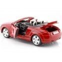 Cochesdemetal.es 1999 Audi TT Roadster Rojo 1:24 Food 31978