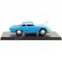 Cochesdemetal.es 1972 Renault Alpine Dinalpine "Coches Inolvidables" Azul 1:24 Editorial Salvat ES26