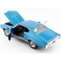 Cochesdemetal.es 1971 Buick Grand Sport Stage 1 Hardtop Stratomiste Blue 1:18 Auto World AMM1257