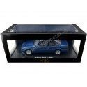 Cochesdemetal.es 1988 BMW Alpina B6 3,5 (E30) Bleu métallique 1:18 KK KKDC180701