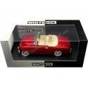 Cochesdemetal.es 1954 Skoda Felicia Cabriolet Rojo 1:24 Whitebox 124154