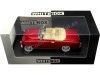 Cochesdemetal.es 1954 Skoda Felicia Cabriolet Rojo 1:24 Whitebox 124154