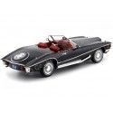 Cochesdememetal.es 1971 Stutz Blackhawk Convertible Negro 1:18 Premium Classixxs PX18005
