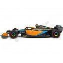 MCL36