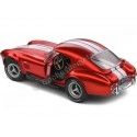 CARSDEMETAL.ES 1965 Shelby AC charge 427 Hardtop Cabriolet Metallic Red Bilap 1:18 Solino S1804909