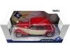 Cochesdemetal.es 1937 Citroen Traction 11CV Berlina Rojo/Beige 1:18 Solido S1800907