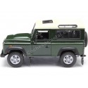 Cochesdemetal.es 2010 Land Rover Defender 90 TDI VERDE MILITAT 1:24 Welly 22498