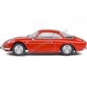 Cochesdemetal.es 1969 Alpine A110 1600s Rojo Vivo Alpine 1:18 Solid S1804209