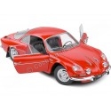 Cochesdemetal.es 1969 Alpine A110 1600s Rojo Vivo Alpine 1:18 Solid S1804209