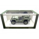 Cochesdemetal.es 1944 Jeep Armada Americana "Día-D Batalla de Normandía" Verde Militar 1:18 Norev 189016