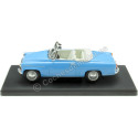 Cochesdemetal.es 1959 Skoda Felicia Cabriolet Abierto Azul Claro 1:24 WhiteBox 124228