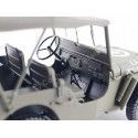 Cochesdemetal.es 1941 Jeep Willys 1-4 tonne Army Truck Green Clory 1:18 Welly 18055H