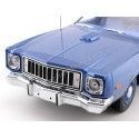 Carsdemetal.es 1975 Plymouth Fury "Smokey and the Bandit - Los Caradura" 1:18 Greenlight 19044