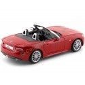 Carsdemetal.es 2016 Fiat 124 Spider Red 1:24 Bburago 21083