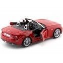 Carsdemetal.es 2016 Fiat 124 Spider Red 1:24 Bburago 21083