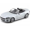 Carsdemetal.es 2016 Fiat 124 Metalized Grey Spider1: 24 Bburago 21083