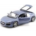 Carsdemetal.es 2008 Audi R8 Blue metalizado 1:24 Maisto 31281