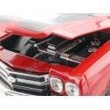 Cochesdemetal.es 1970 Chevrolet Chevelle "Fast & Furious" Red 1:24 Jada Toys 97193 253203009