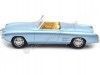 Carsdemetal.es 1953 Lancia aurelia pf200 c aranha-aranha azul claro 1:18 bos-models 374