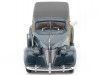 Cochesdemetal.es 1939 Chevrolet Woody Station Wagon Yosemite Green 1:18 Sun Star 6171