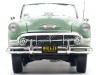 Cochesdemetal.es 1953 Chevrolet Bel Air Open Cabriolet Surf Green 1:18 Sun Star 1624