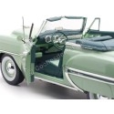 Cochesdemetal.es 1953 Chevrolet Bel Air Open Cabriolet Surf Green 1:18 Sun Star 1624