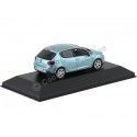 Carsdemetal.es 2017 Seat Ibiza IV 5 PORTA ATUL NAYARRA Blue 1:43 Seat Automocion 19