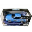 Carsdemetal.es 2001 Honda Acura Integra tipo R "Fast e Furious" Blue 1:24 Jada Toys 30739 253203053