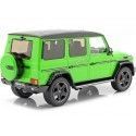 Cochesdemetal.es 2018 Mercedes-Benz G-Klasse G63 AMG (W463) Verde 1:18 iScale 118000000037