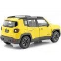 Carsdemetal.es 2016 Jeep Renegade Trailhawk Yellow 1:24 bem 24071