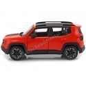 Cochesdemetal.es 2016 Jeep Renegade Trailhawk Naranja 1:24 Welly 24071