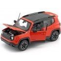Carsdemetal.es 2016 Jeep Renegade Trailhawk Orange 1:24 bem 24071