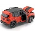 Carsdemetal.es 2016 Jeep Renegade Trailhawk Orange 1:24 bem 24071