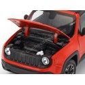Carsdemetal.es 2016 Jeep Renegade Trailhawk Orange 1:24 bem 24071