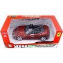 Cochesdemetal.es 2014 Ferrari California T Open Top Rojo Cereza 1:24 Bburago 18-26011