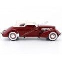 Cochesdemetal.es 1937 CORD 812 SUPERCIRGED CONVERTIBLE ROUGE 1:18 Modèles de signature 18112