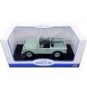 Cochesdemetal.es 1957 Land Rover Series I RHD Convertible Verde 1:18 MC Group 18180