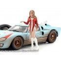 Cochesdemetal.es Figure de Resina "Dia de Carreras Series II Figure V" 1:18 American Diorama 76299