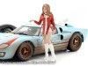 Cochesdemetal.es Figure de Resina "Dia de Carreras Series II Figure V" 1:18 American Diorama 76299