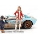 Cochesdemetal.es Figure de Resina "Dia de Carreras Series II Figure VI" 1:18 American Diorama 76300