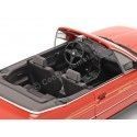Cochesdemetal.es 1986 BMW Alpina C2 2.7 (E30) Convertible Rojo 1:18 MC Group 18223